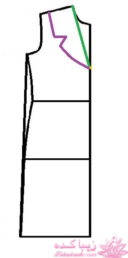 آموزش دوخت مانتو