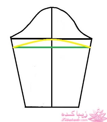 آموزش دوخت مانتو