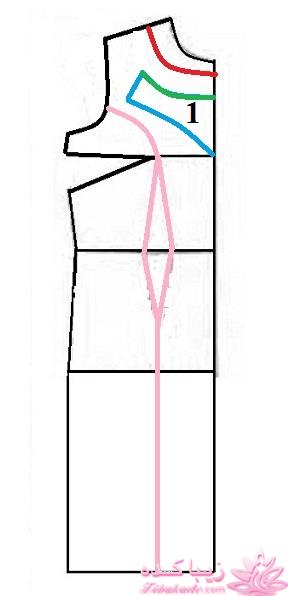 آموزش دوخت لباس مجلسی