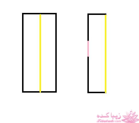 آموزش دوخت مانتو