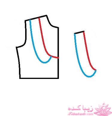 آموزش خیاطی لباس کودک