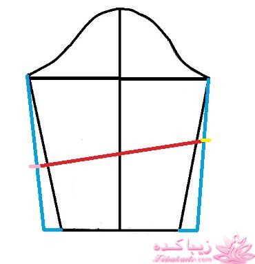 آموزش دوخت مانتو