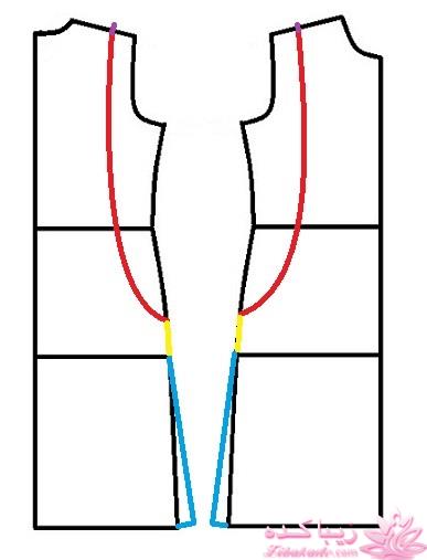 آموزش دوخت مانتو