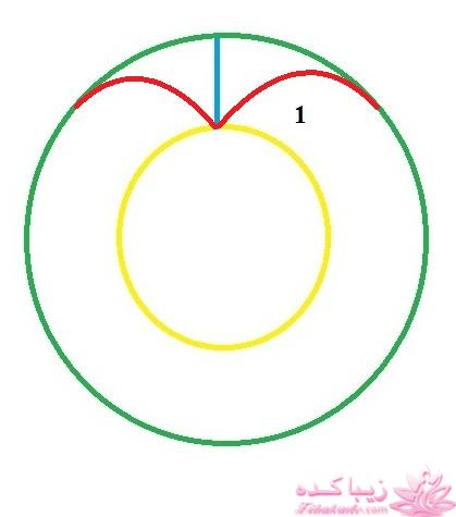 آموزش دوخت لباس مجلسی