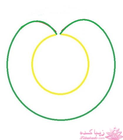 آموزش دوخت لباس مجلسی