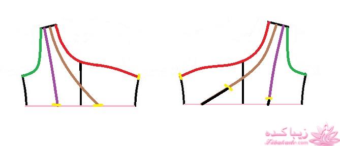 آموزش دوخت لباس مجلسی