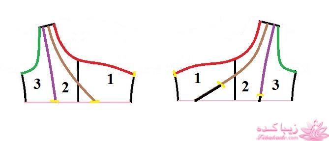 آموزش دوخت لباس مجلسی