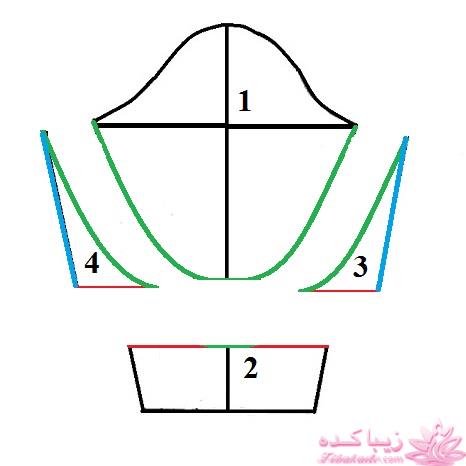آموزش دوخت لباس مجلسی