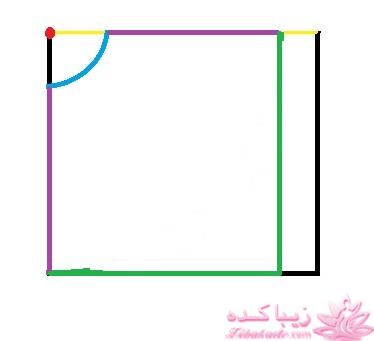 آموزش خیاطی لباس کودک