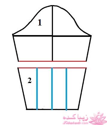 آموزش دوخت مانتو