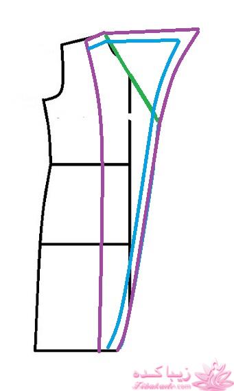 آموزش دوخت مانتو