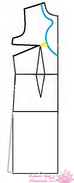 آموزش دوخت مانتو