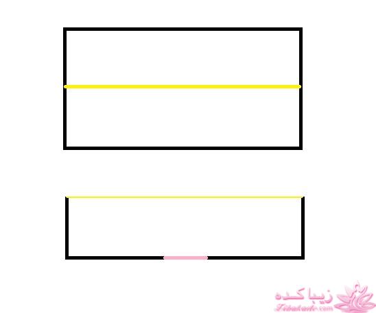 پرسش و پاسخ خیاطی