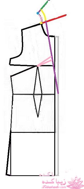 آموزش دوخت مانتو