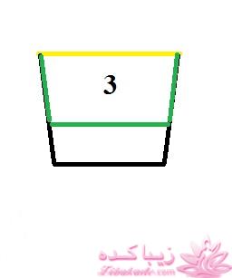 آموزش دوخت مانتو