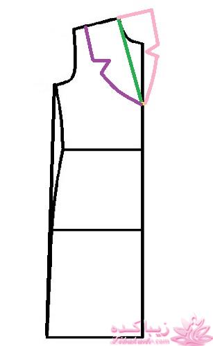 آموزش دوخت مانتو