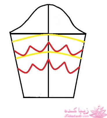 آموزش دوخت مانتو