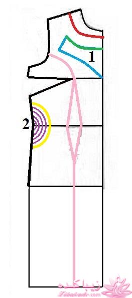 آموزش دوخت لباس مجلسی