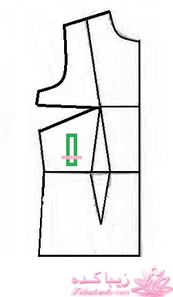 آموزش دوخت مانتو