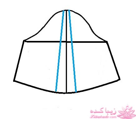 آموزش دوخت مانتو