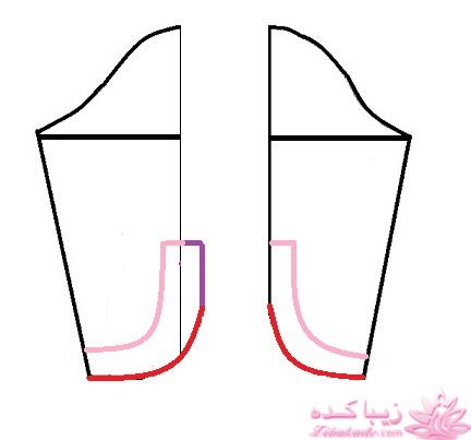 آموزش دوخت مانتو