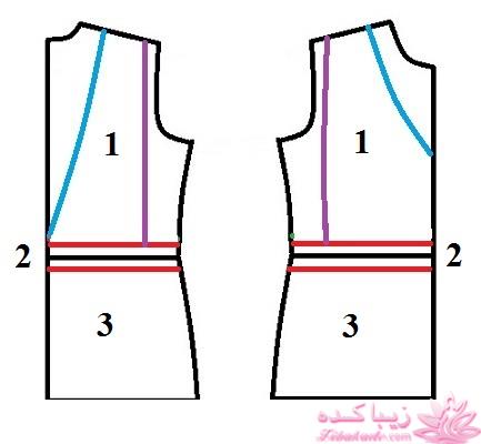 آموزش دوخت مانتو