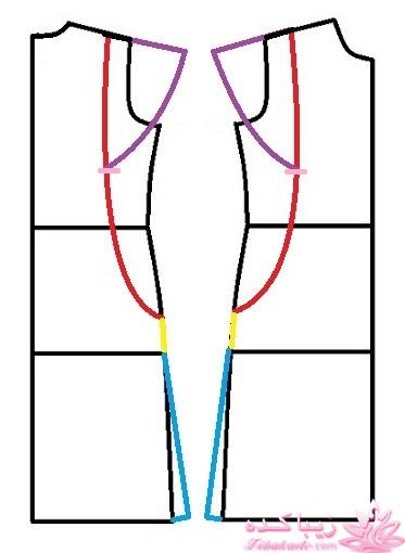 آموزش دوخت مانتو