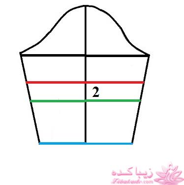 آموزش دوخت مانتو