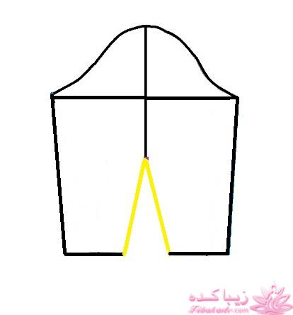 آموزش دوخت مانتو