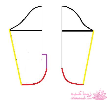 آموزش دوخت مانتو