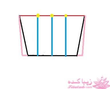 آموزش دوخت مانتو