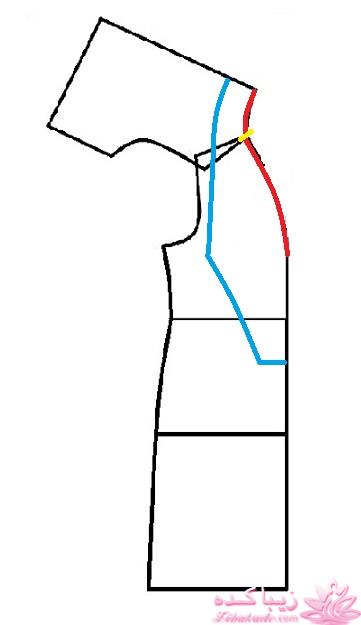 آموزش دوخت مانتو