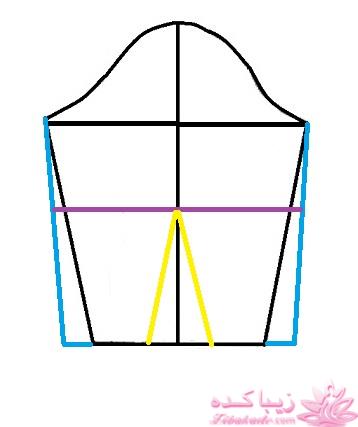 آموزش دوخت مانتو