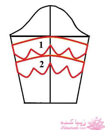 آموزش دوخت مانتو