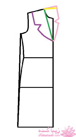 آموزش دوخت مانتو