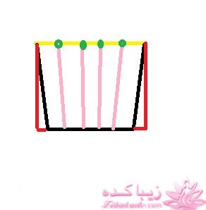 آموزش دوخت مانتو