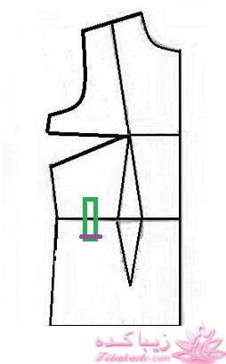 آموزش دوخت مانتو