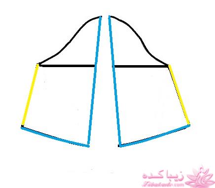 آموزش دوخت مانتو