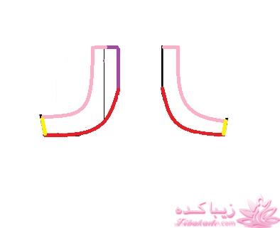 آموزش دوخت مانتو