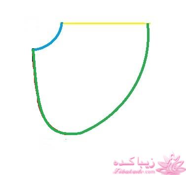 آموزش دوخت مانتو