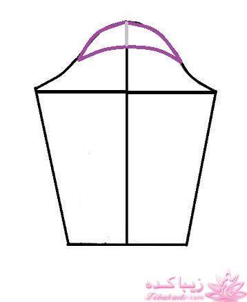 آموزش دوخت مانتو