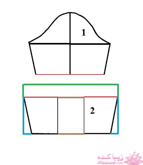 آموزش دوخت مانتو