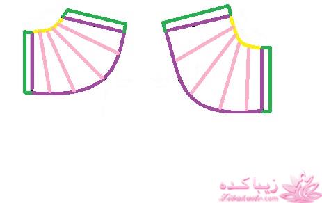 آموزش خیاطی لباس کودک