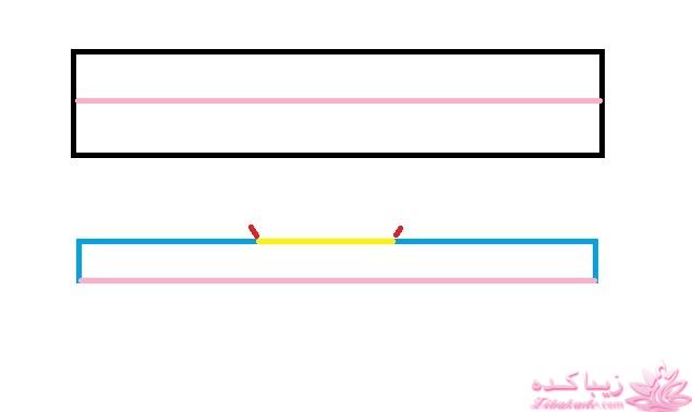 آموزش دوخت مانتو