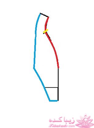 آموزش دوخت مانتو