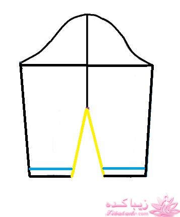 آموزش دوخت مانتو