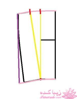 آموزش خیاطی لباس کودک