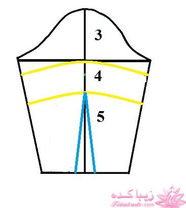 آموزش دوخت مانتو