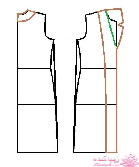 آموزش دوخت مانتو