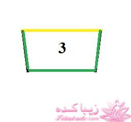 آموزش دوخت مانتو